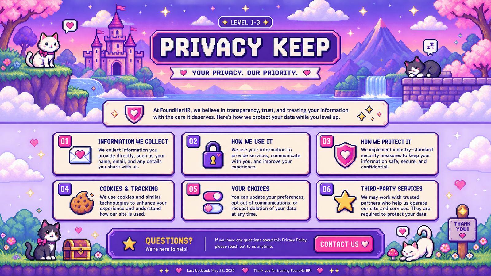 FoundHerHR Privacy Keep - privacy policy